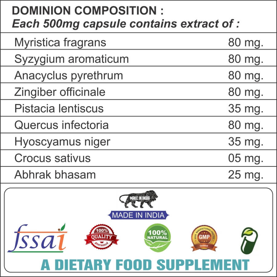 Dominion Capsules