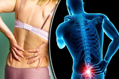 Back Problems Medicine In Ganderbal